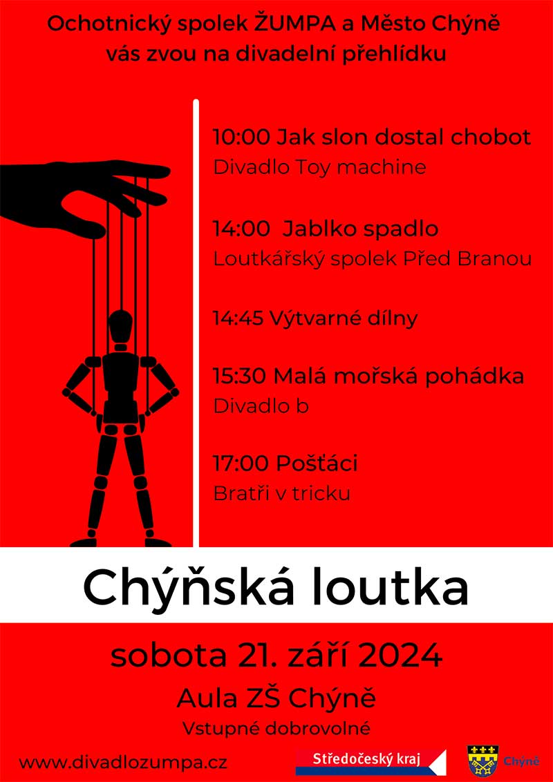 Chyňská loutka